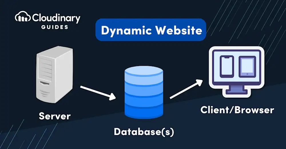 Computer institute in narela,Web design institute in narela,Graphic design institute in narela,Digital marketing institute in narela,Computer academy in narela